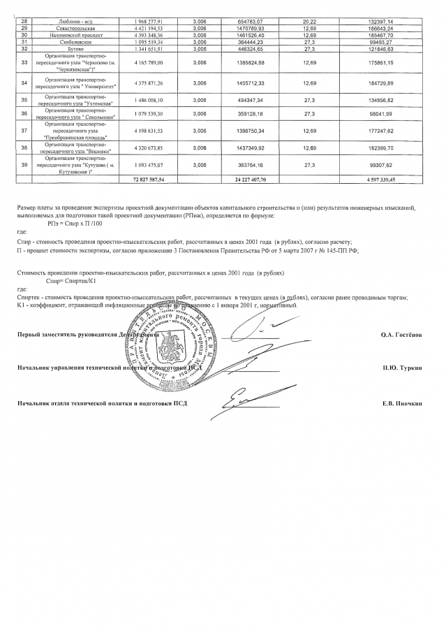 протокол нач цены по лоту № 2-3