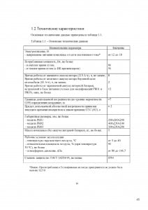 документация_Страница_45