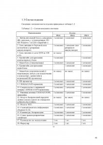 документация_Страница_46