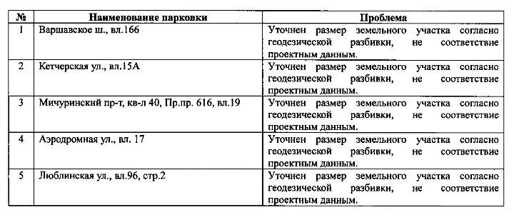 дс 3 от 25.12.2014 (очередь 3)_002