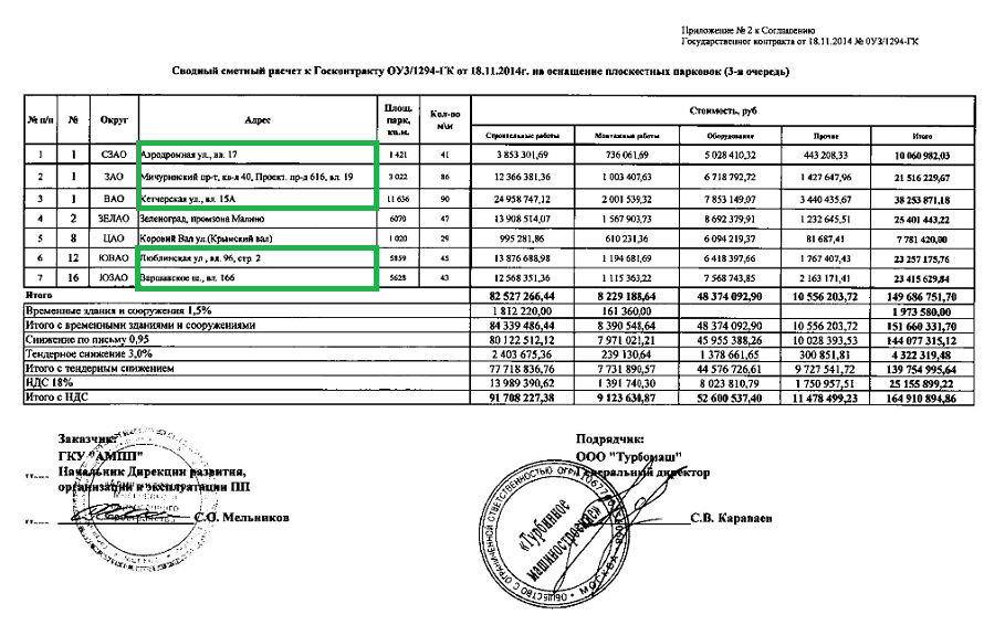 очередь 3 - смета из ДС