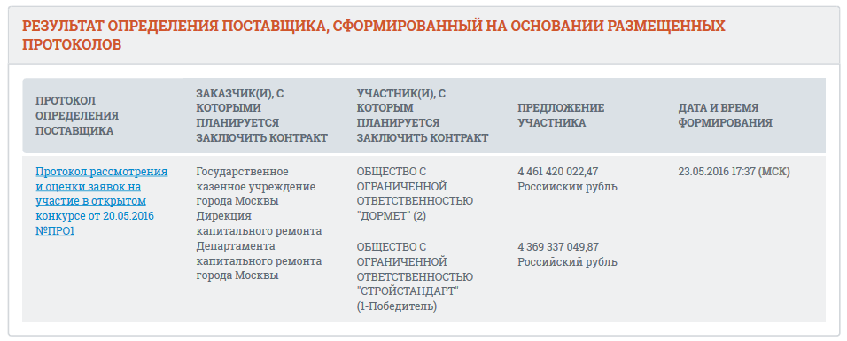 screenshot-zakupki gov ru 2016-05-26 11-42-44.png