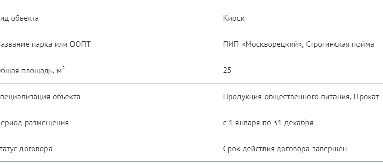 Природопользовательская некомпетентность